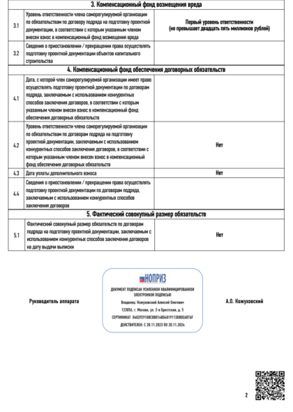 Выписка из реестра членов СРО ассоциации ЭАЦП "Проектный портал "от 14 октября 2024 г. ч.2